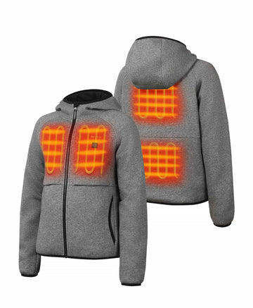 4 Heating Zones 4 Heating Zones