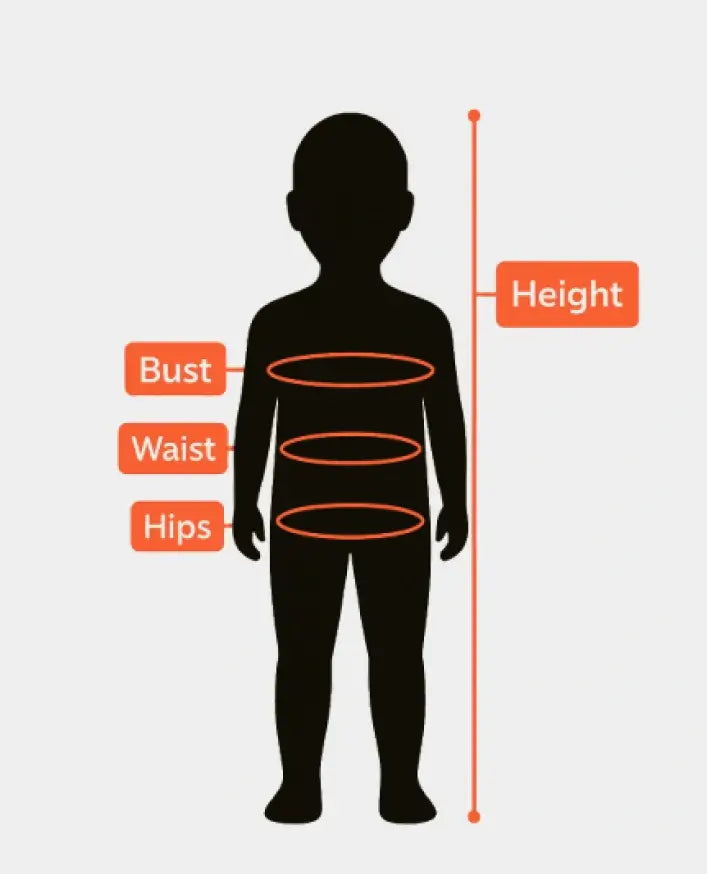 How To Measure for Kids How To Measure for Kids