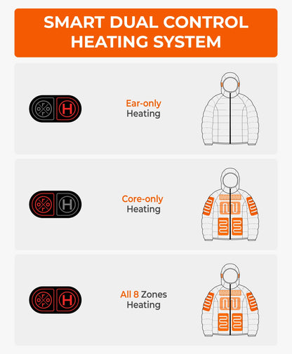 AeroPro Men's 8-Zone Packable Heated Down Jacket