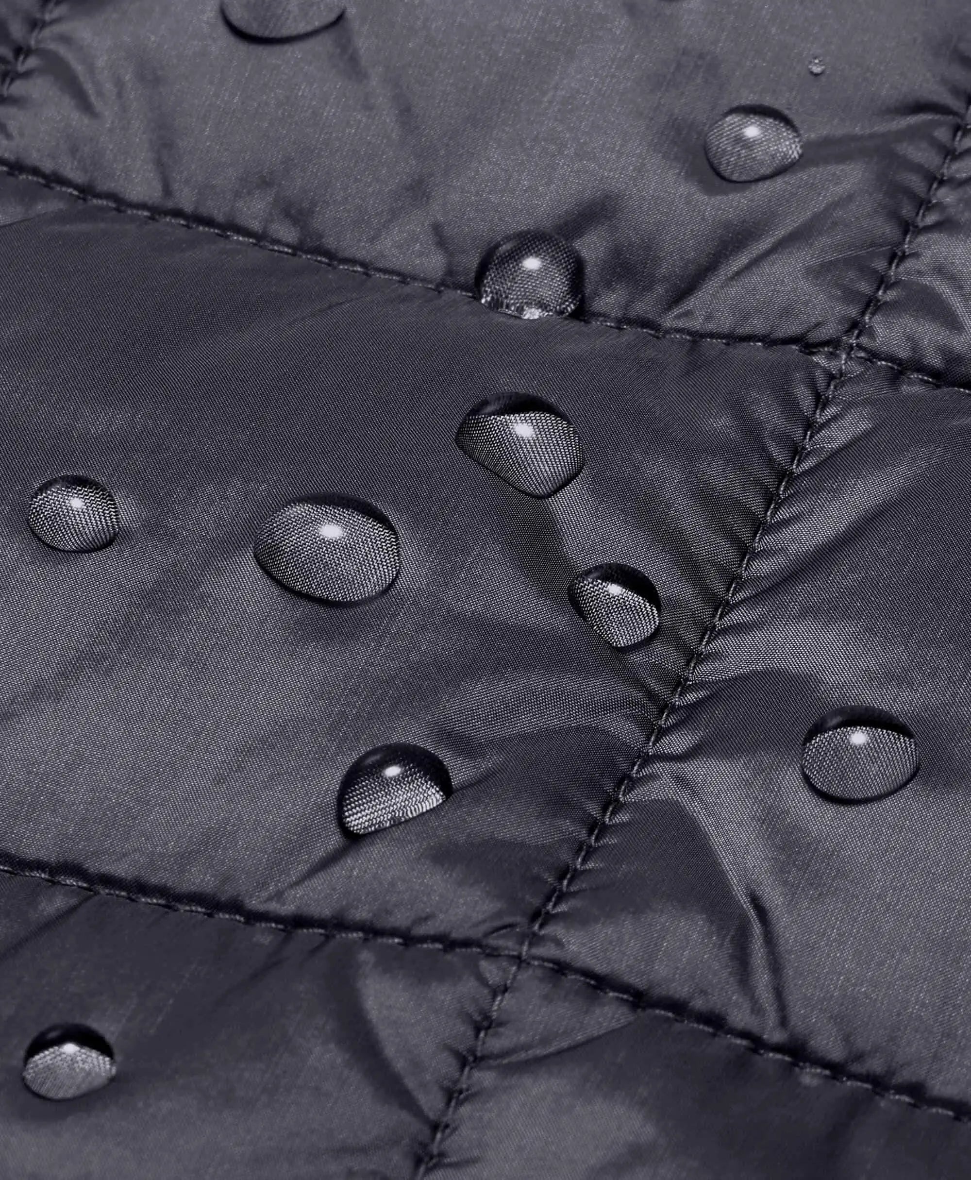 water resistant