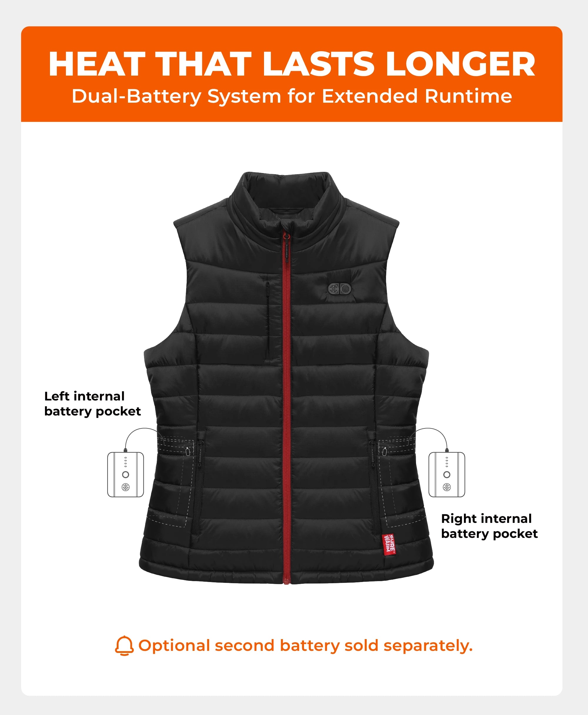 SureWarm® Women's 6-Zone Dual-Control Classic Pro Heated Vest, Thumbnail 5