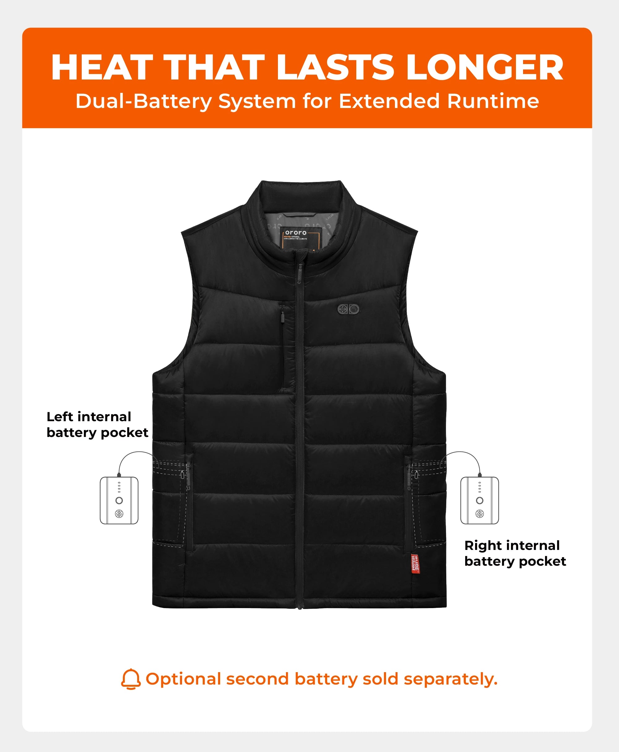 SureWarm® Men's 6-Zone Dual-Control Classic Pro Heated Vest, Thumbnail 6