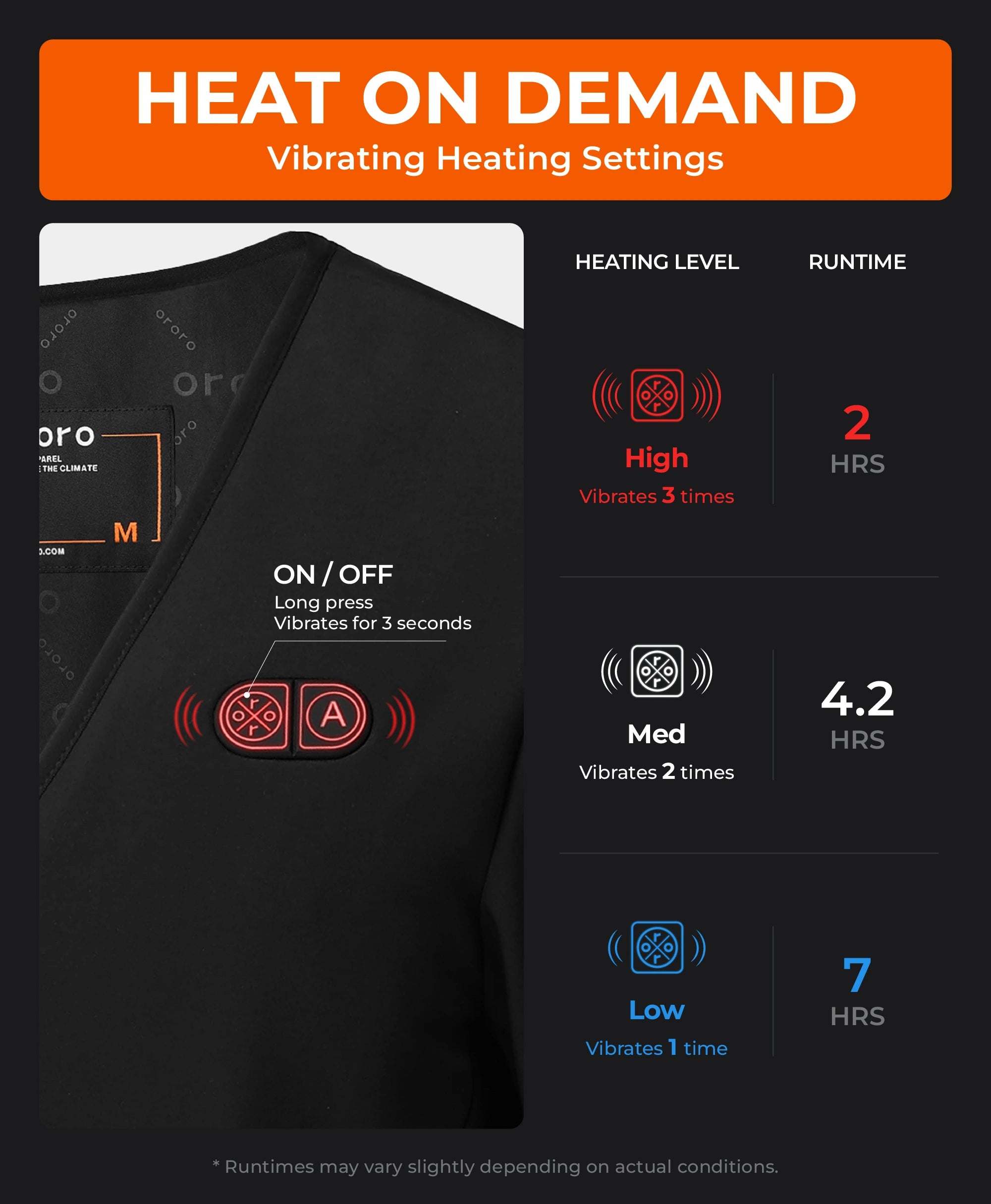 Vanguard Unisex 6-Zone Adjustable Heated Liner Jacket, Thumbnail 4