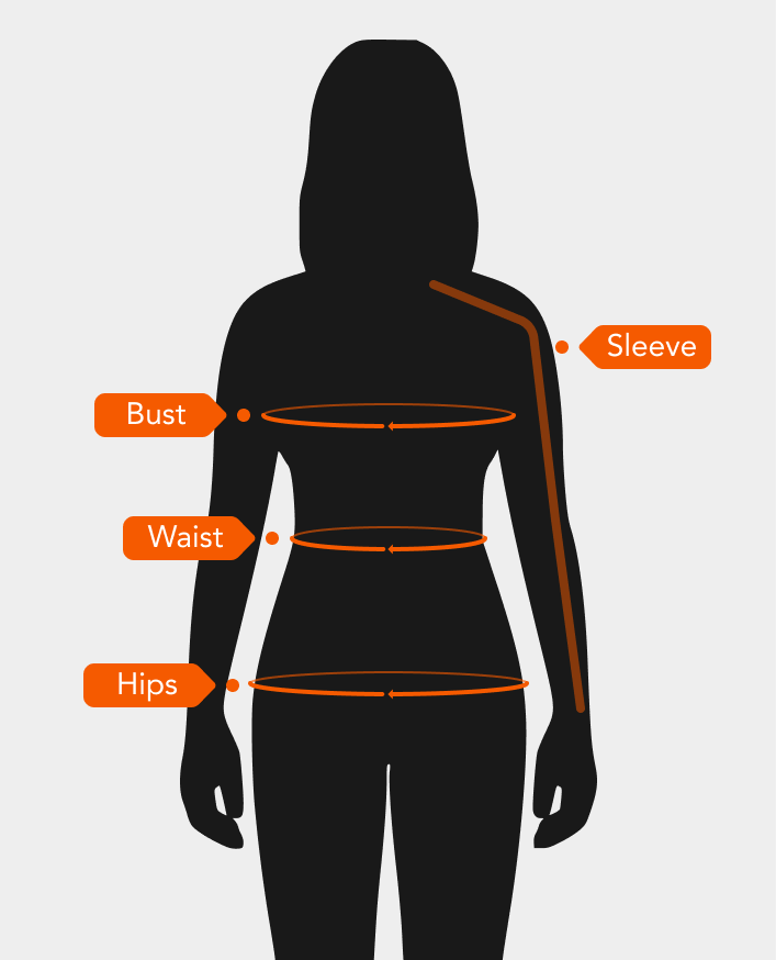 How To Measure for women