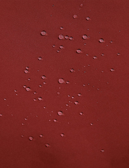 Durable Water-Repellent Finish
